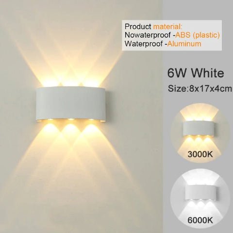applique-murale-led-6w-blanc